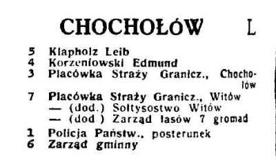 chocholow2
