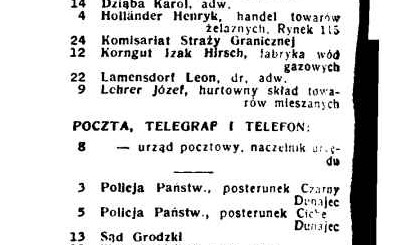 List of telephone subscribers from 1939