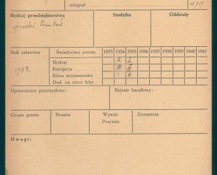 archiwum Izby Przemysłowo-Handlowej