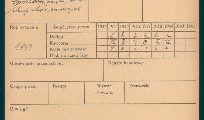 New documents from the archives of the Chamber of Commerce and Industry